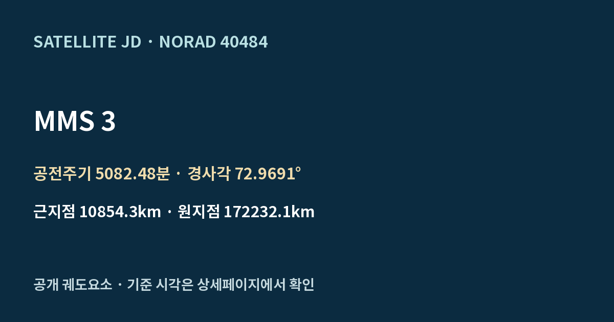 MMS 3 — 공개 궤도요소 요약