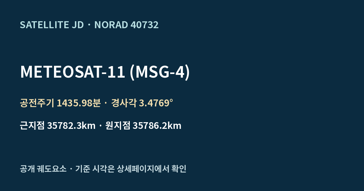 METEOSAT-11 (MSG-4) — 공개 궤도요소 요약