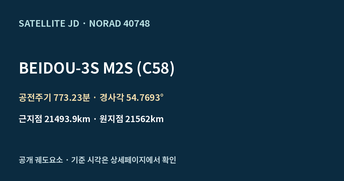 BEIDOU-3S M2S (C58) — 공개 궤도요소 요약
