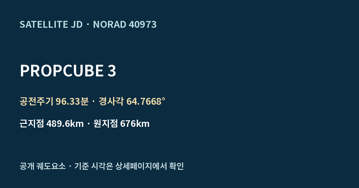 PROPCUBE 3 — 공개 궤도요소 요약