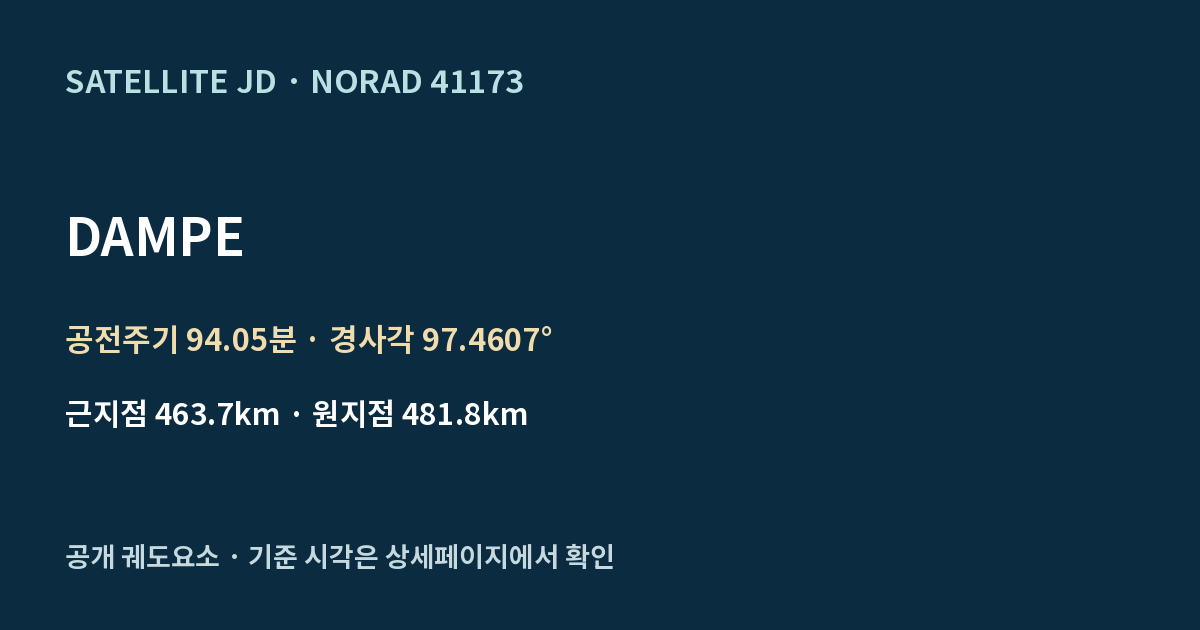 DAMPE — 공개 궤도요소 요약
