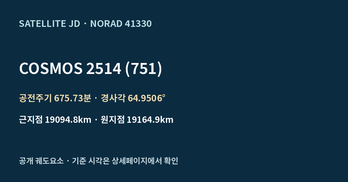 COSMOS 2514 (751) — 공개 궤도요소 요약