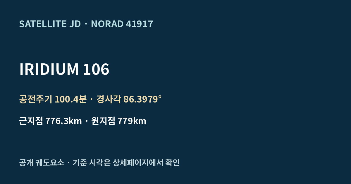 IRIDIUM 106 — 공개 궤도요소 요약