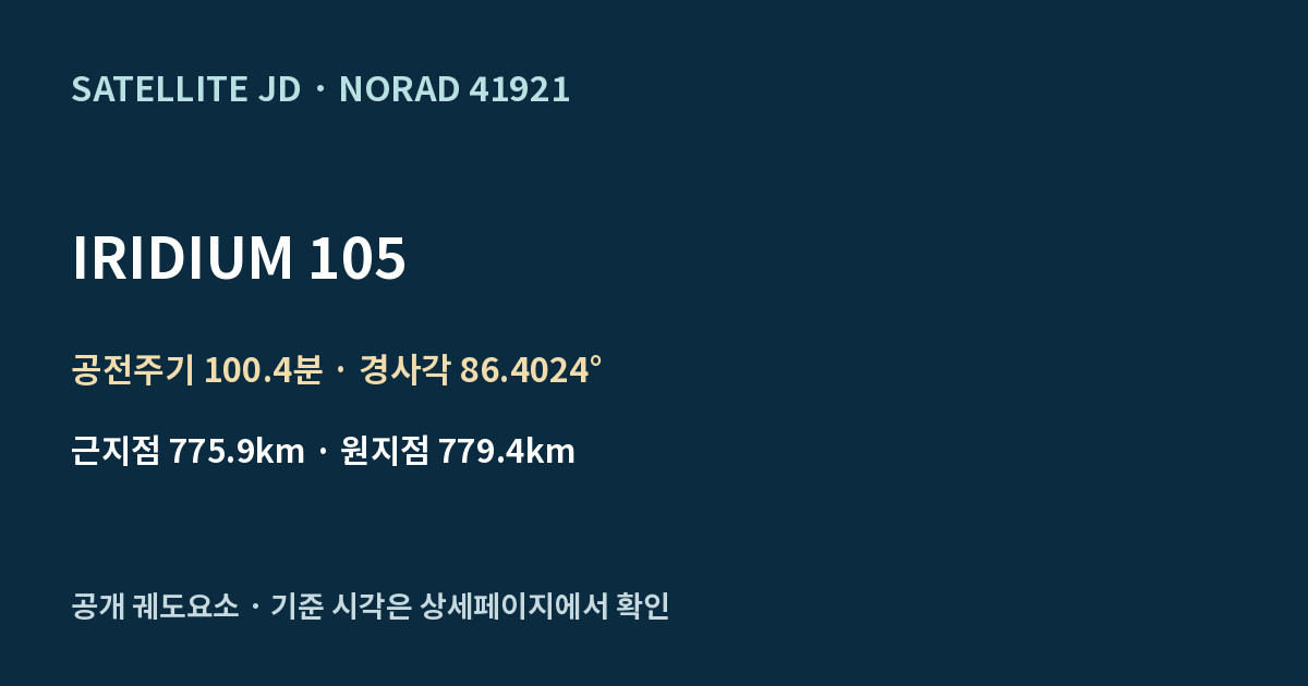 IRIDIUM 105 — 공개 궤도요소 요약