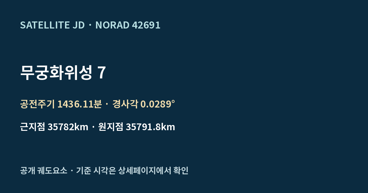 무궁화위성 7 — 공개 궤도요소 요약