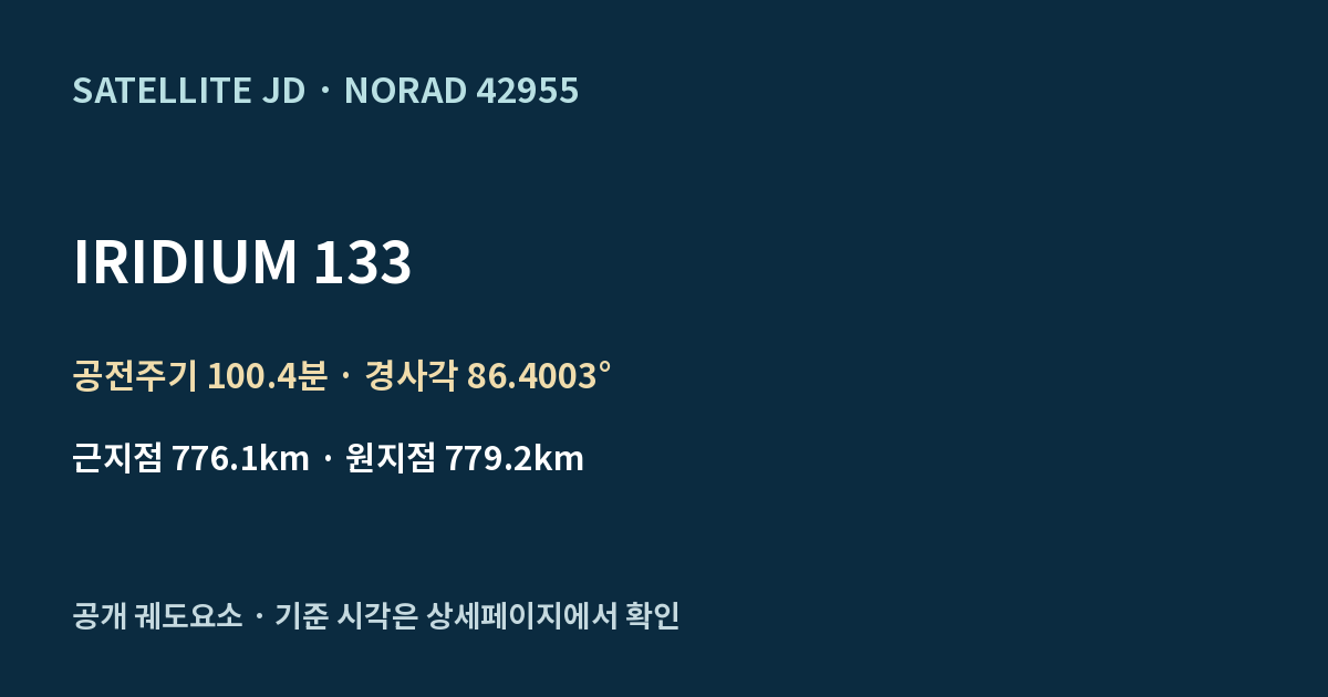 IRIDIUM 133 — 공개 궤도요소 요약