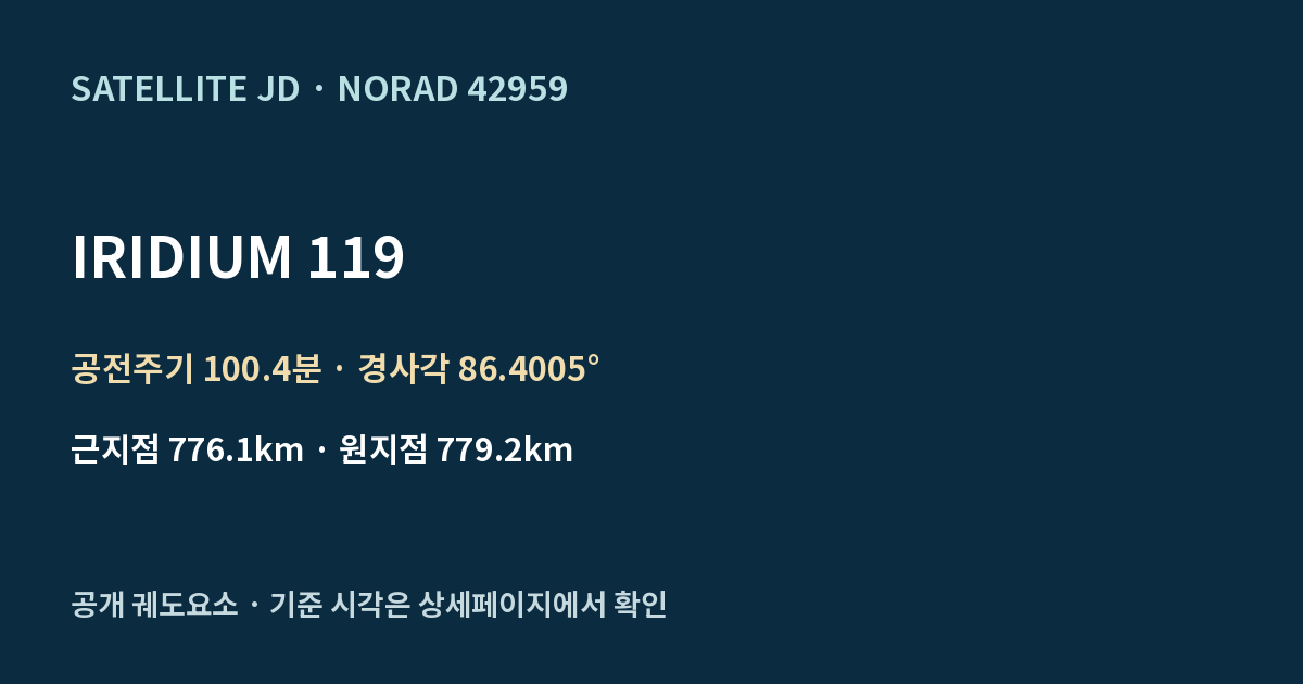 IRIDIUM 119 — 공개 궤도요소 요약