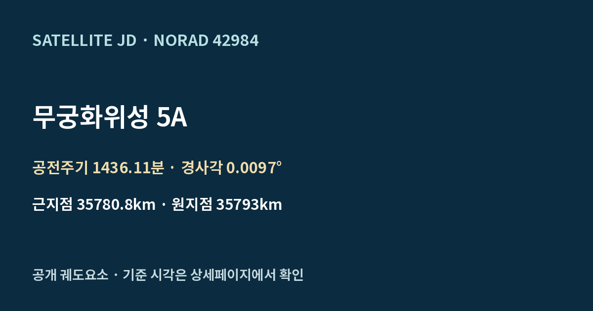 무궁화위성 5A — 공개 궤도요소 요약