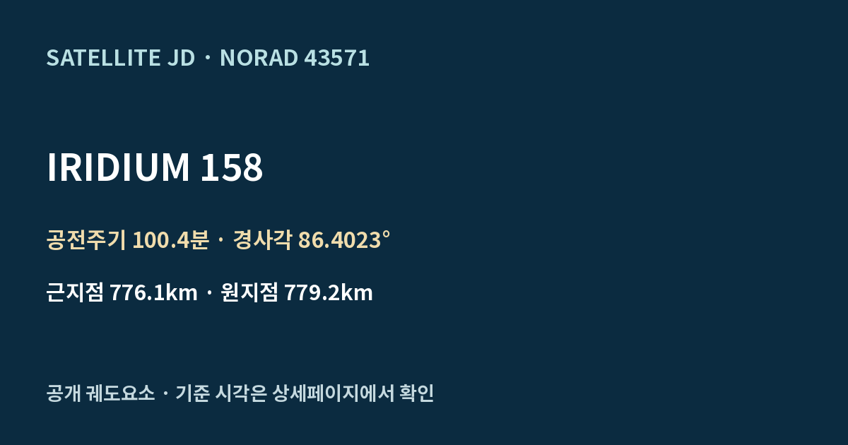 IRIDIUM 158 — 공개 궤도요소 요약