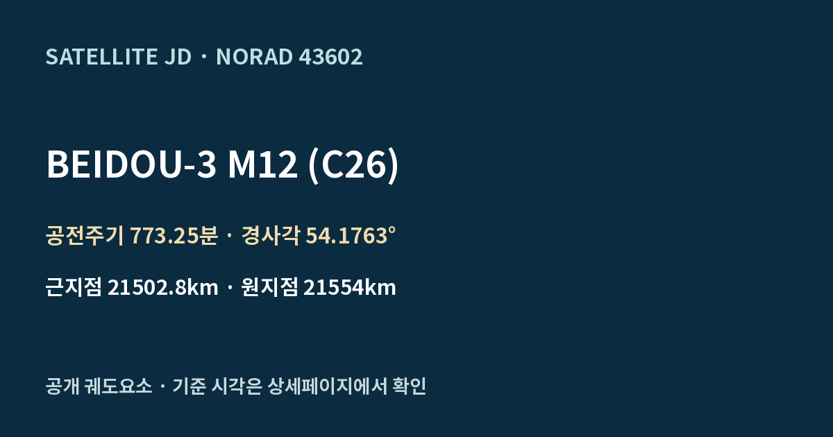 BEIDOU-3 M12 (C26) — 공개 궤도요소 요약