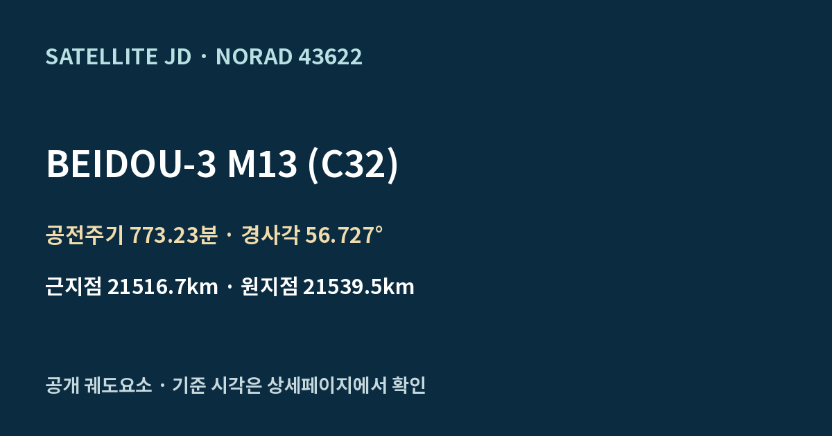 BEIDOU-3 M13 (C32) — 공개 궤도요소 요약