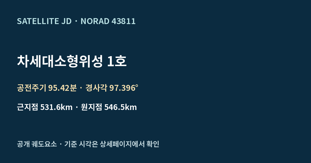 차세대소형위성 1호 — 공개 궤도요소 요약