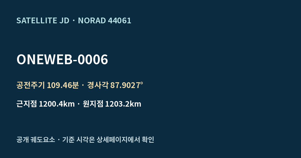 ONEWEB-0006 — 공개 궤도요소 요약