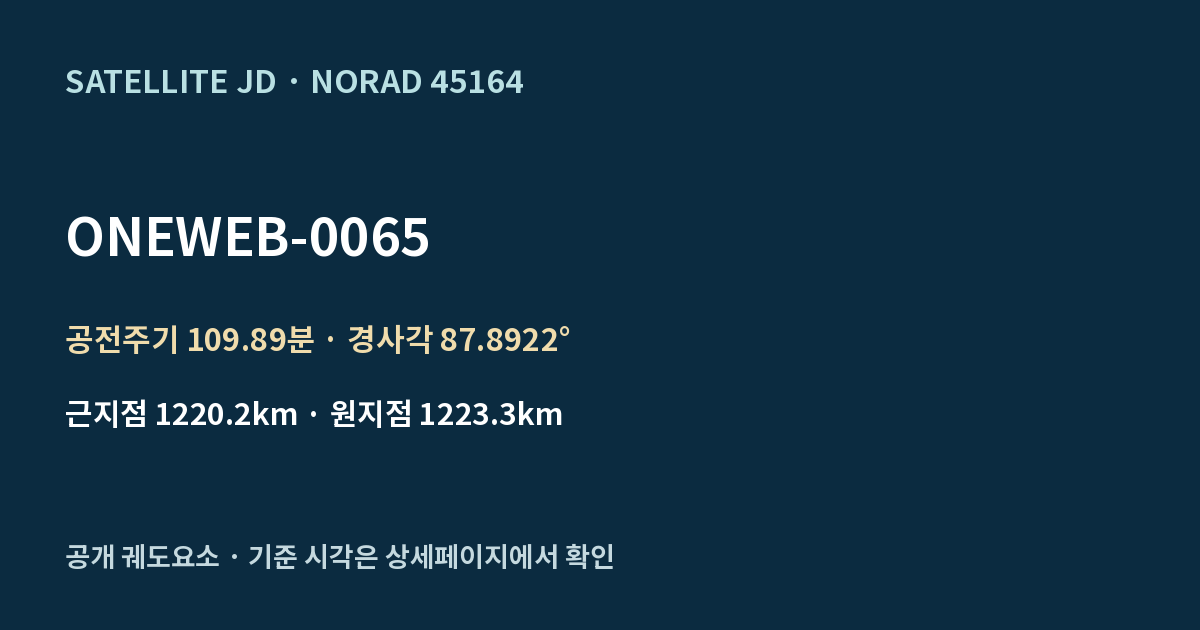 ONEWEB-0065 — 공개 궤도요소 요약