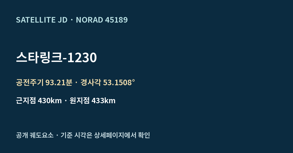 스타링크-1230 — 공개 궤도요소 요약