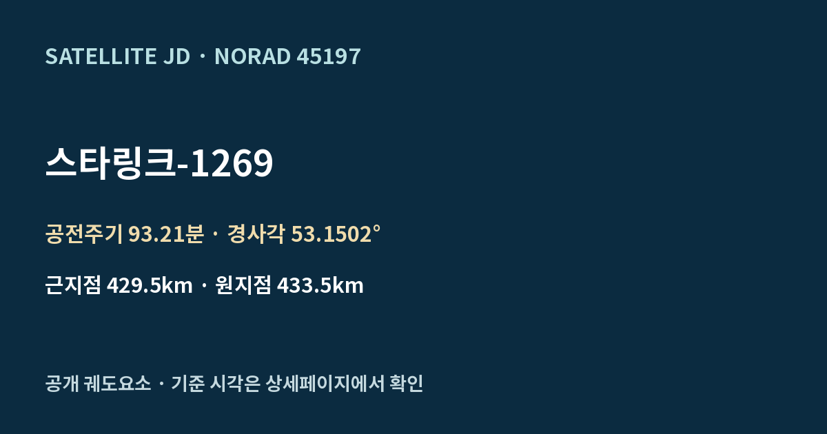 스타링크-1269 — 공개 궤도요소 요약