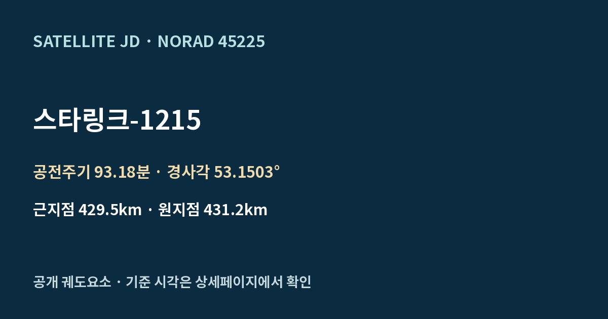 스타링크-1215 — 공개 궤도요소 요약