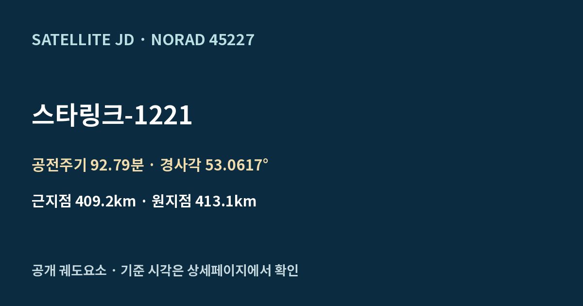 스타링크-1221 — 공개 궤도요소 요약
