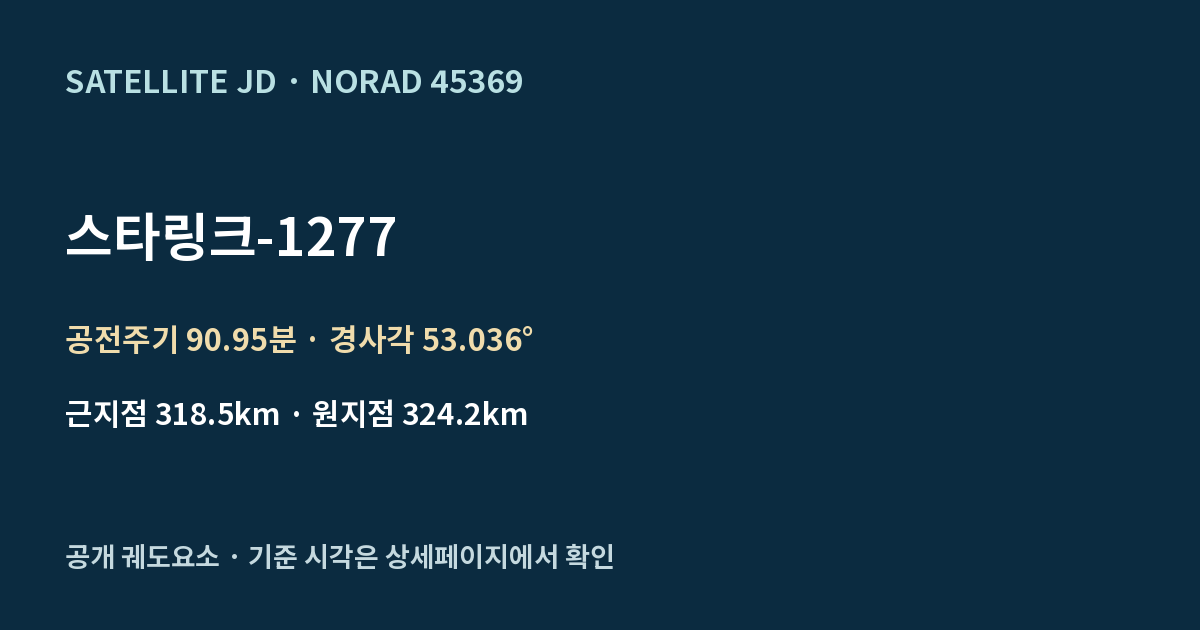 스타링크-1277 — 공개 궤도요소 요약