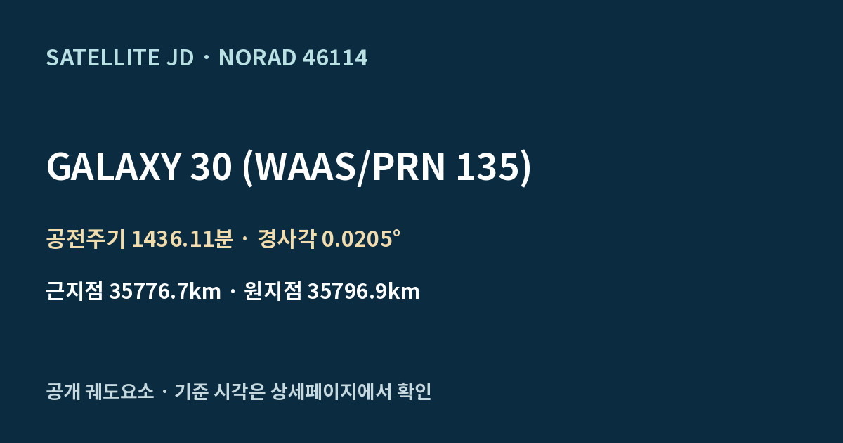 GALAXY 30 (WAAS/PRN 135) — 공개 궤도요소 요약