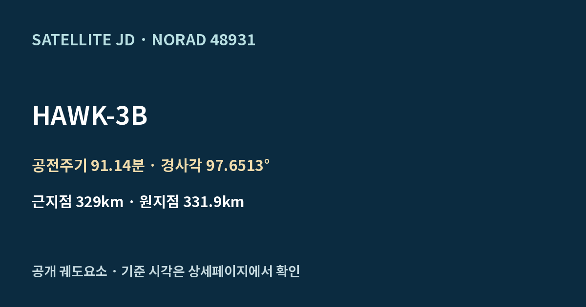 HAWK-3B — 공개 궤도요소 요약