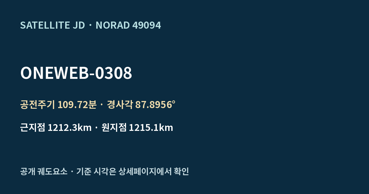 ONEWEB-0308 — 공개 궤도요소 요약