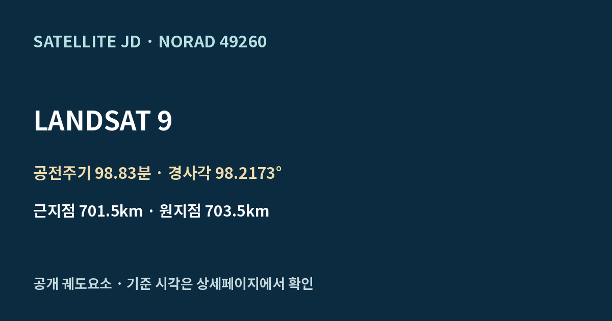 Landsat 9 지구관측위성 — 공개 궤도요소 요약