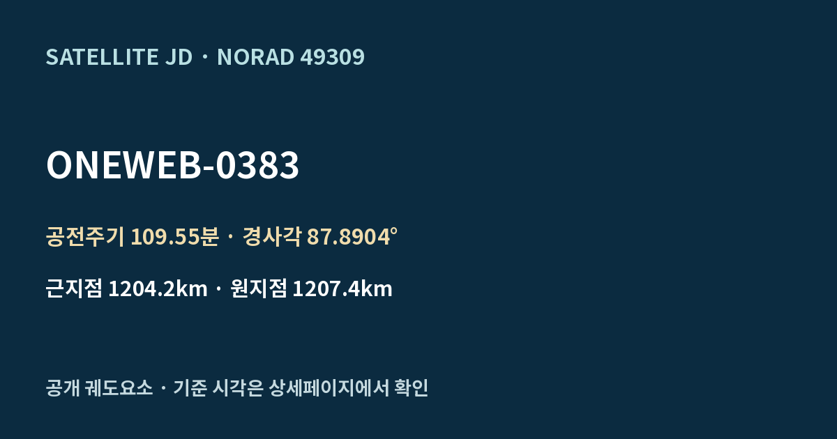 ONEWEB-0383 — 공개 궤도요소 요약