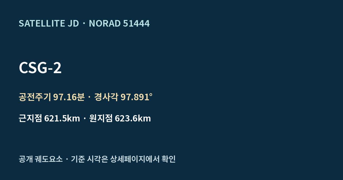 CSG-2 — 공개 궤도요소 요약