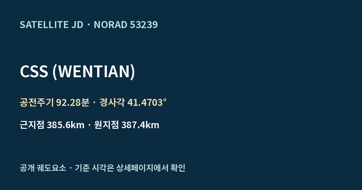 CSS (WENTIAN) — 공개 궤도요소 요약