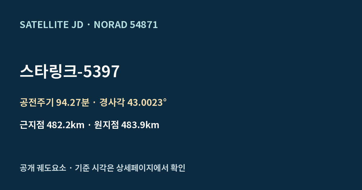 스타링크-5397 — 공개 궤도요소 요약
