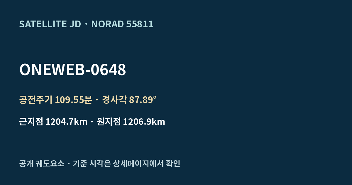 ONEWEB-0648 — 공개 궤도요소 요약