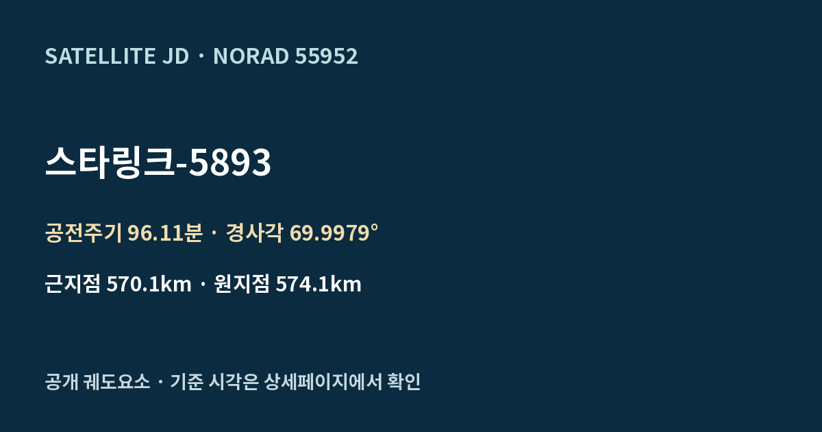 스타링크-5893 — 공개 궤도요소 요약