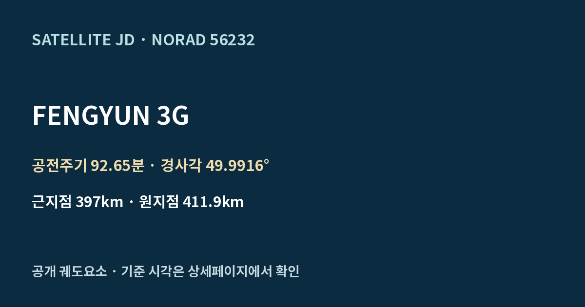 FENGYUN 3G — 공개 궤도요소 요약