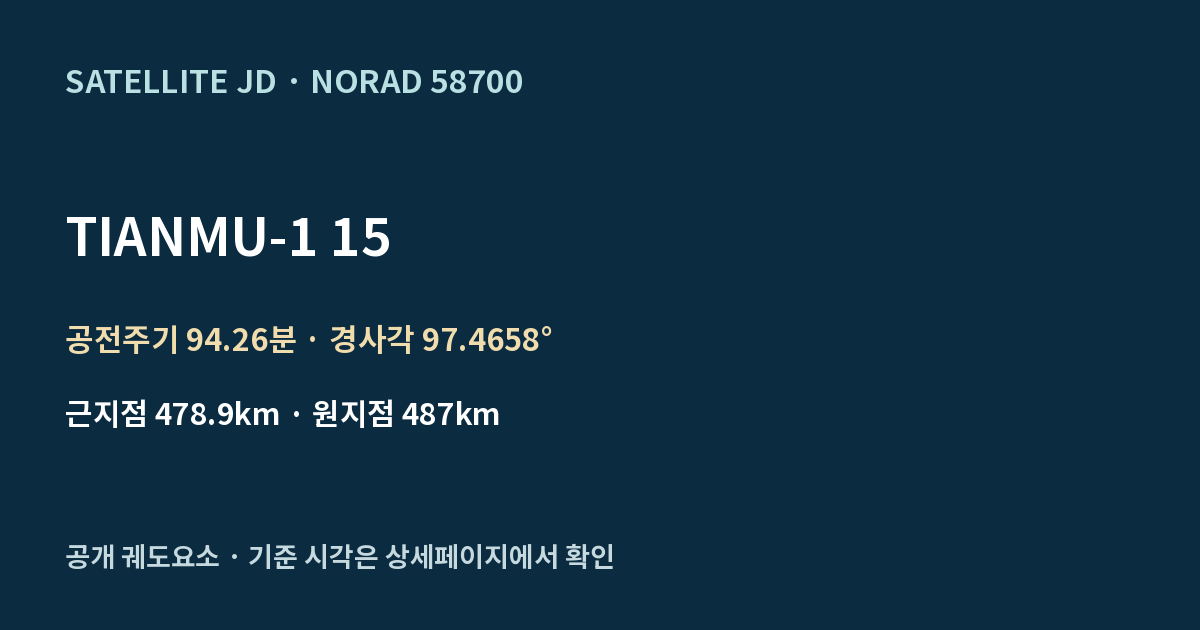 TIANMU-1 15 — 공개 궤도요소 요약