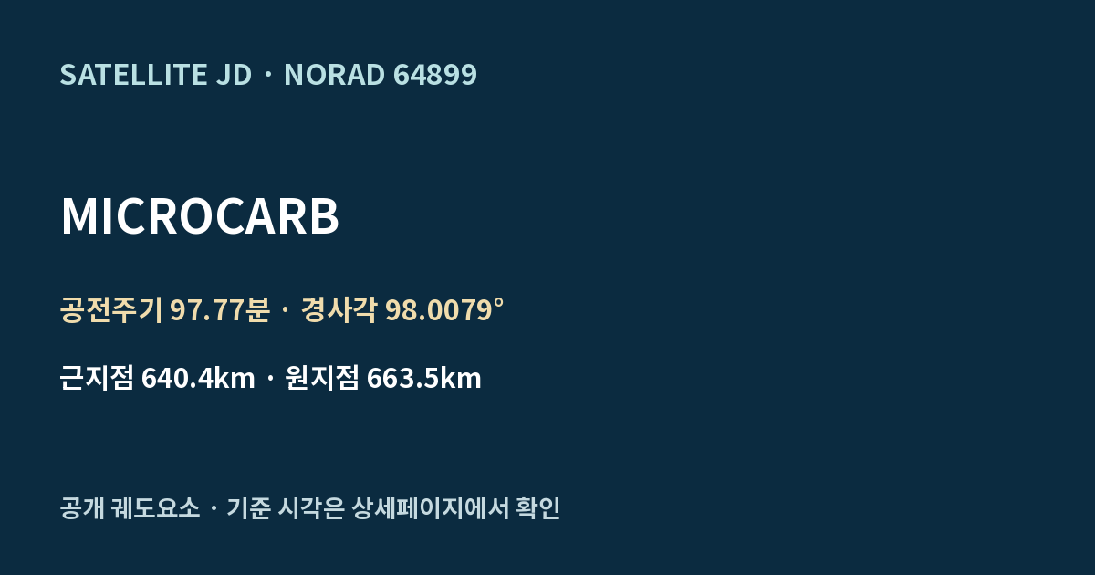 MICROCARB — 공개 궤도요소 요약
