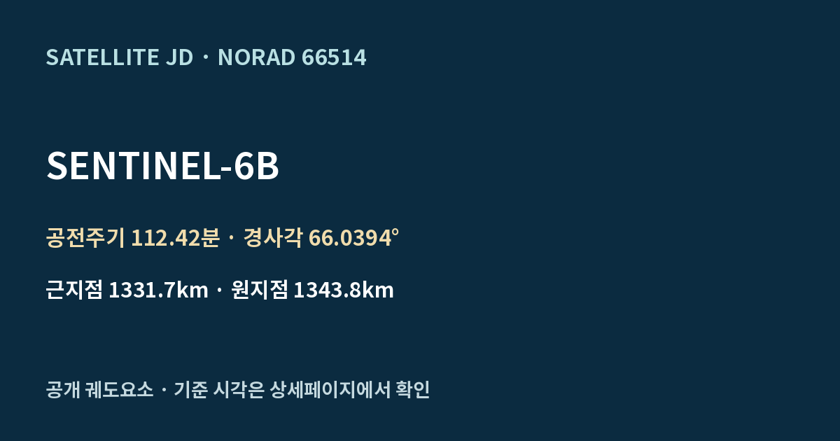 SENTINEL-6B — 공개 궤도요소 요약