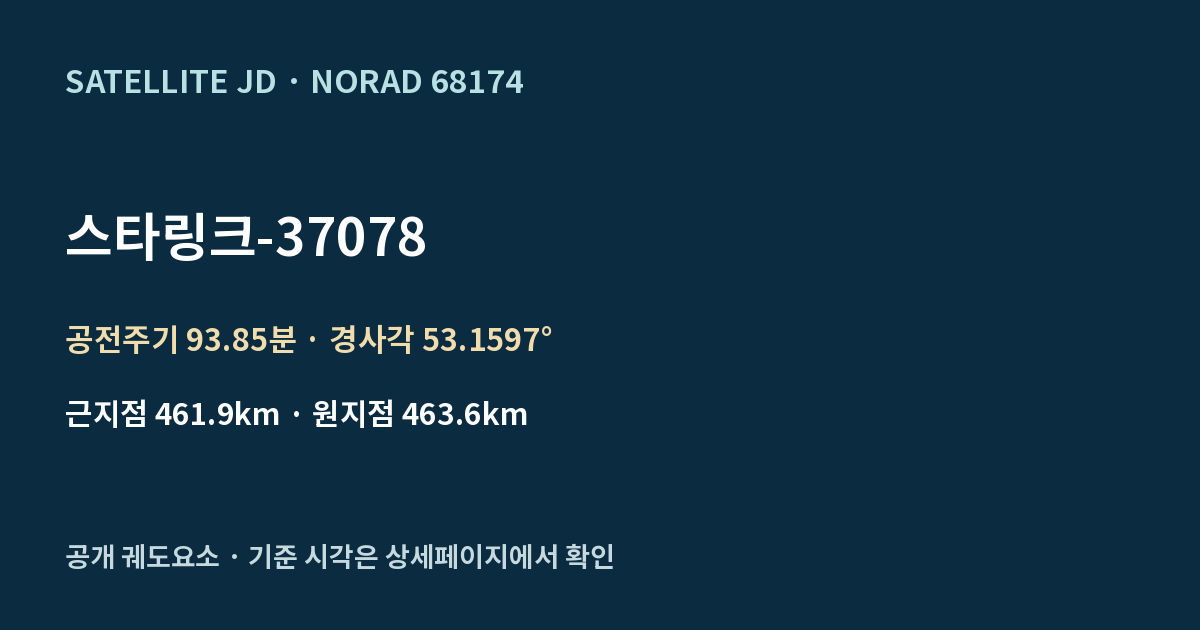 스타링크-37078 — 공개 궤도요소 요약