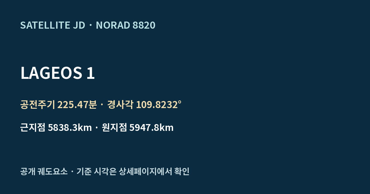 LAGEOS 1 — 공개 궤도요소 요약