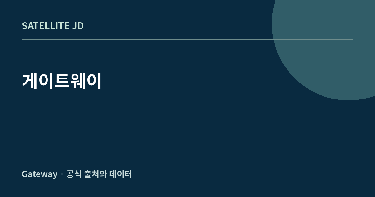 게이트웨이 — 우주정거장 정보 안내