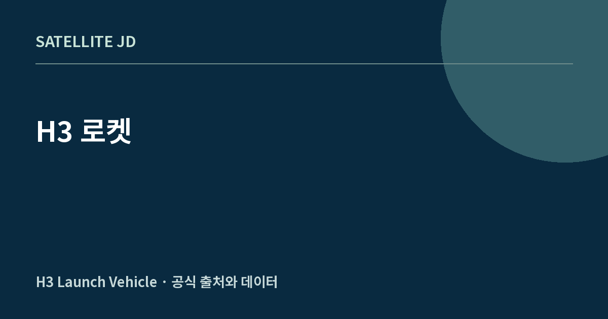 H3 로켓 — 발사체·로켓 정보 안내