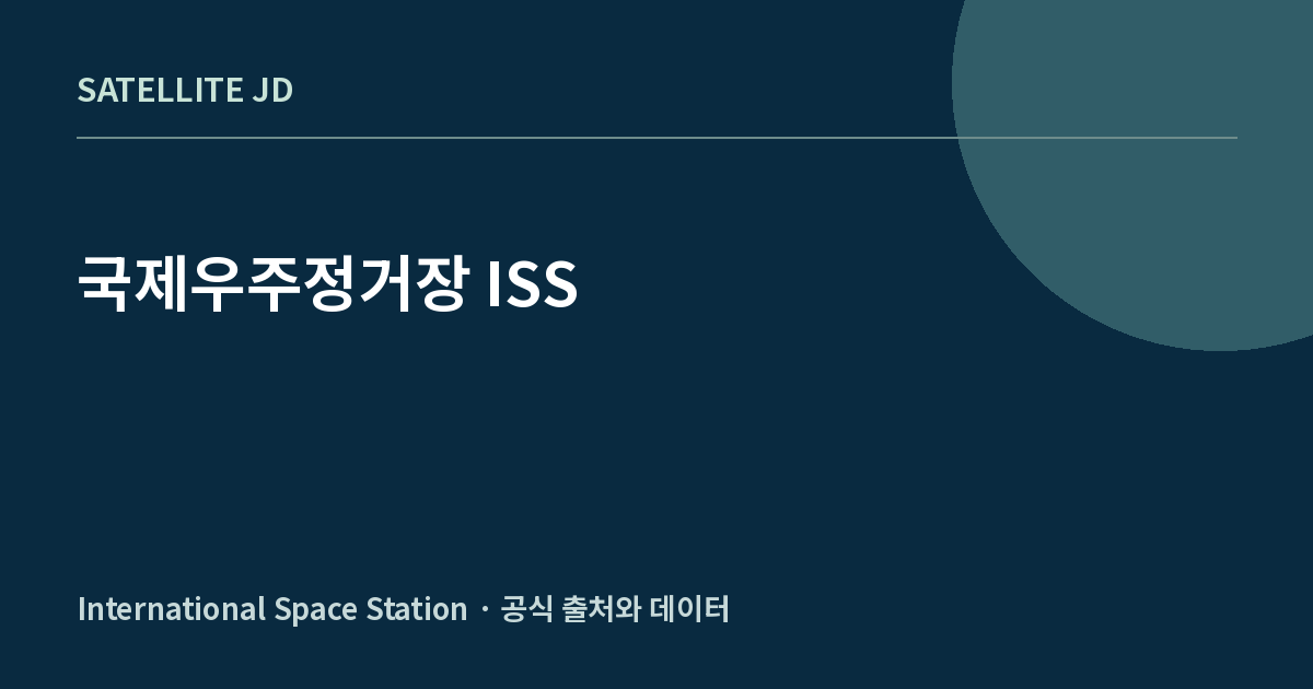 국제우주정거장 ISS — 우주정거장 정보 안내
