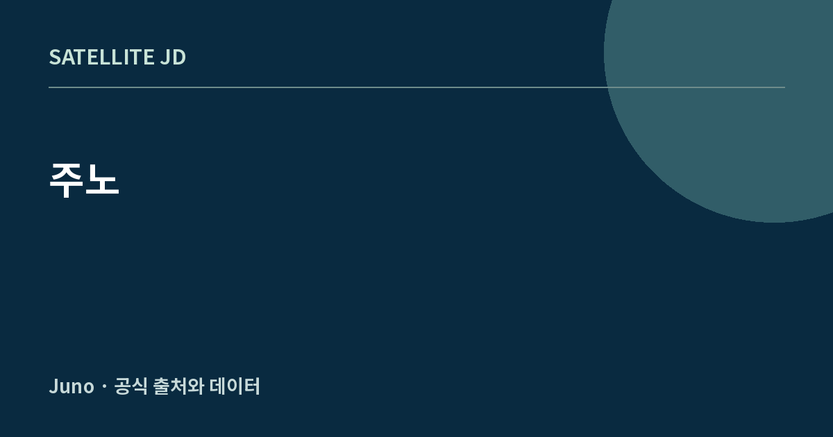 주노 — 우주 탐사선 정보 안내